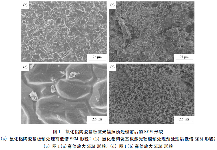 圖1 氧化鋁陶瓷基板激光輻照預(yù)處理前后的SEM 形貌