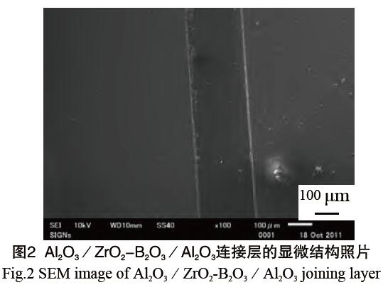 圖2 Al2O3／ZrO2-B2O3／Al2O3連接層的顯微結(jié)構(gòu)照片