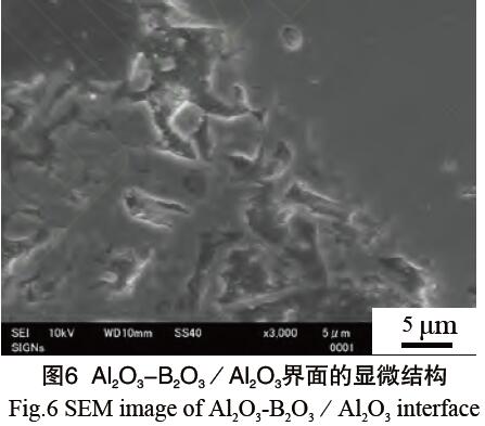 圖6 Al2O3-B2O3／Al2O3界面的顯微結(jié)構(gòu)
